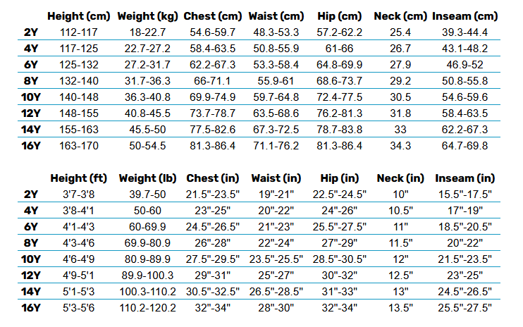 2025 Roxy Junior Wetsuits 0 Size Chart